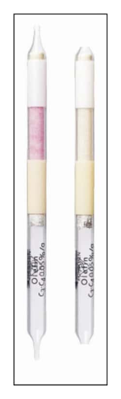 Dräger™ Short-Term Detector Tubes: Olefins