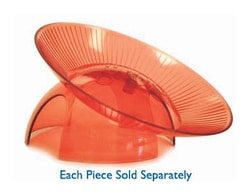 Bio-Serv&trade;&nbsp;InnoDome&trade; and InnoWheel&trade; Enrichment Device, Certified