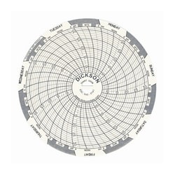 Dickson&trade;&nbsp;4in. (10.2cm) Recorder Replacement Charts
