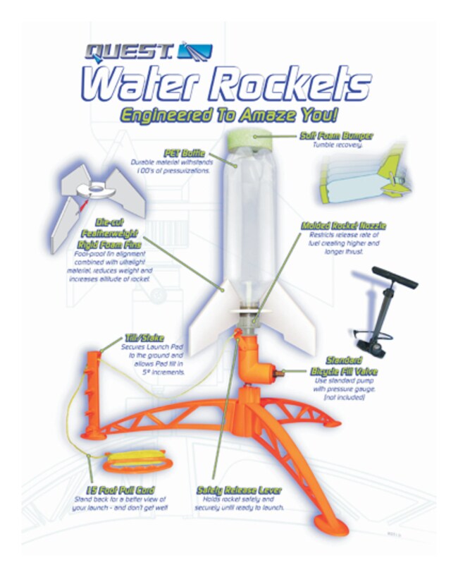Water Rocket Replacement Parts Education Supplies Physics Classroom Products Fisher Scientific