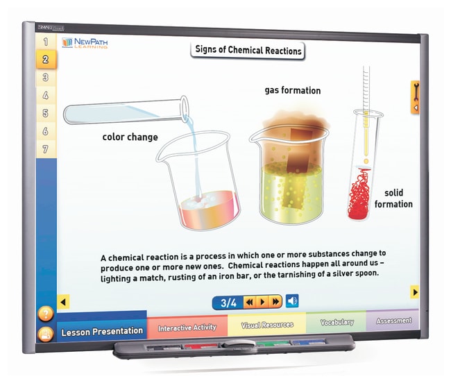 NewPath Learning Interactive Whiteboard Science Lessons Physical Science