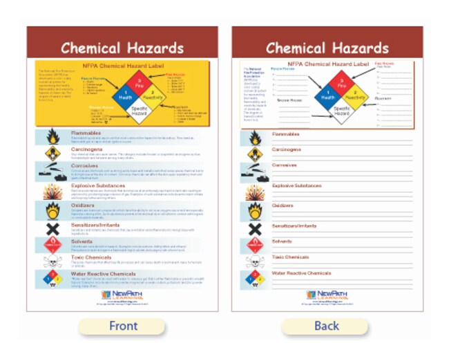 newpath learning chemical hazards bulletin board chart chemical chemical hazards