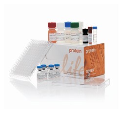 Invitrogen™ Luminex™ Cytokine Human 30-Plex Panel