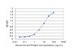 coatomer protein complex, subunit beta 1, Mouse, Clone: 3E10, Abnova 100&mu;g;