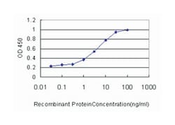 GNG3, Mouse, Clone: 1E10-1B5, Abnova 100 &mu;g | Buy Online | Abnova Corporation | Fisher Scientific