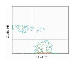 I-Ek, Mouse, Clone: 17-3-3S, Abnova 500&mu;g; Unlabeled:Antibodies, Monoclonal