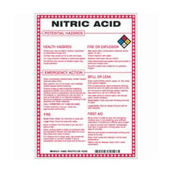 Brady™ Fiberglass Hazard Sign: NITRIC ACID POTENTIAL HAZARDS