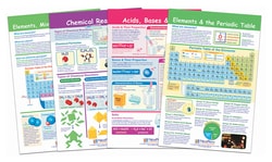 NewPath Learning™ Elements, Mixtures & Compounds Bulletin Board Activity Chart Set of 3; Grades 6 - 10