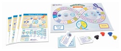 NewPath Learning™ Mitosis and Meiosis Learning Center