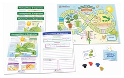 NewPath Learning™ Photosynthesis and Respiration Learning Center