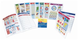 NewPath Learning™ Grade 2 Math Visual Learning Guides Set