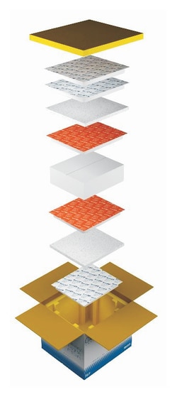 Sonoco™ ThermoSafe™ Certis™ Platform Series 56-Liter Shippers