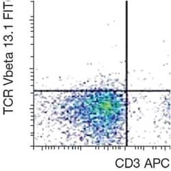anti-TCR V beta 13.1 FITC, Clone: H131, Invitrogen 25 Tests; FITC:Antibodies,