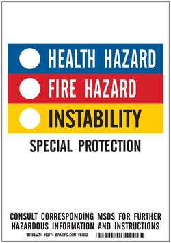Brady&trade;&nbsp;Signs: HEALTH HAZARD FIRE HAZARD INSTABILITY