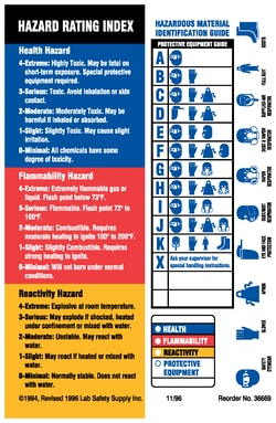Brady&trade;&nbsp;HMIG Labels
