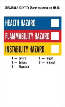 Brady™ Write-On Container Labels, Blank, HMIG Color Bar format