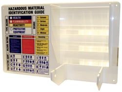 Brady™ HMIG Labels Station