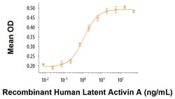 R&D Systems&trade;&nbsp;Recombinant Human Latent Activin A Protein