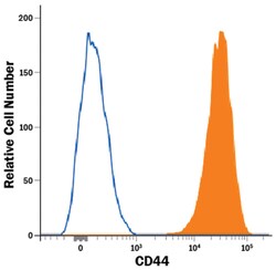 Human/Mouse CD44 Alexa Fluor 647-conjugated Antibody, R D Systems 25 Tests;