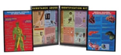 Substance Abuse Identification Kit