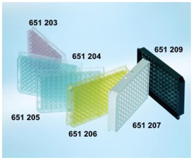 Greiner BioOne 96well Conical Bottom (V) Polypropylene Microplates