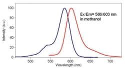 Abnova™ Fluorescent Dye California Red Phalloidin