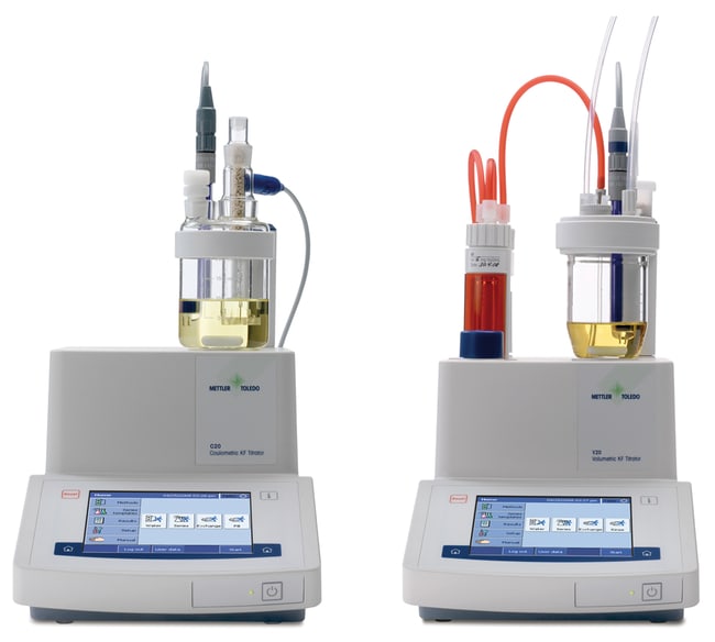 Mettler Toledo™ C20 and V20 Series Karl Fischer™ Titrators Home