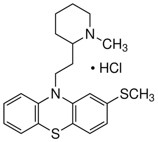 Mellaril Price