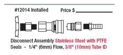 Justrite&trade;&nbsp;Custom Safety Disposal Can Fittings