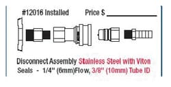Justrite&trade;&nbsp;Custom Safety Disposal Can Fittings