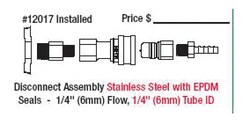 Justrite&trade;&nbsp;Custom Safety Disposal Can Fittings