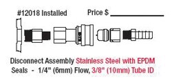 Justrite&trade;&nbsp;Custom Safety Disposal Can Fittings