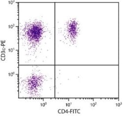CD3 epsilon Antibody (PPT3) - Azide and BSA Free, Novus Biologicals&trade;