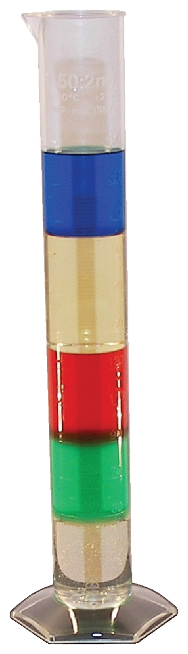 Innovating Science Density of Liquids: The Color Column Density of