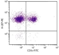 H-2Db Antibody (27-11-13S) - Azide and BSA Free, Novus Biologicals 0.5mg;
