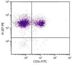 H-2Db Antibody (27-11-13S) - Azide and BSA Free, Novus Biologicals 0.5mg;