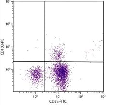 Integrin alpha E/CD103 Antibody (2E7) - Azide and BSA Free, Novus Biologicals