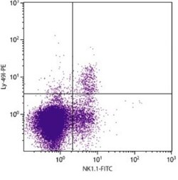 Ly-49l Antibody (YLI-90) - Azide and BSA Free, Novus Biologicals 0.5mg;
