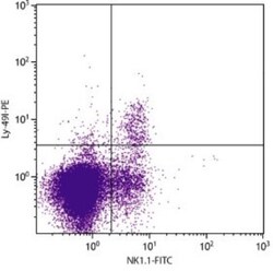 Ly-49l Antibody (YLI-90) - Azide and BSA Free, Novus Biologicals 0.5mg;