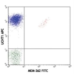 TCR V beta 5 Antibody (MEM-262) - BSA Free, Novus Biologicals 0.1mg; Unlabeled:Antibodies,