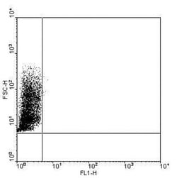 TLR9 Antibody (5G5), Novus Biologicals 0.05mg; Unlabeled:Antibodies, Monoclonal