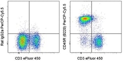 CD45R (B220) Monoclonal Antibody (RA3-6B2), PerCP-Cyanine5.5, eBioscience&trade;, Invitrogen&trade;:  