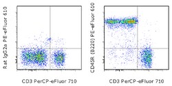 CD45R (B220) Monoclonal Antibody (RA3-6B2), PE-eFluor 610, eBioscience