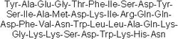 Tocris Bioscience&trade;&nbsp;GIP (1-39)