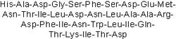 Tocris Bioscience™ GLP-2 (human)