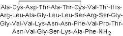 Tocris Bioscience&trade;&nbsp;&alpha;-CGRP (human)