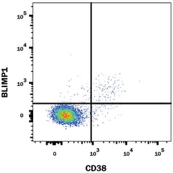 Human BLIMP1/PRDM1 APC-conjugated Antibody, R D Systems 100 Tests; APC:Antibodies,