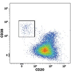 Human CD38 PerCP-conjugated Antibody, R D Systems 100 Tests; PerCP:Antibodies,