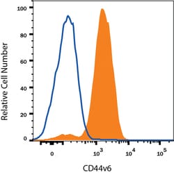 Human CD44v6 Antibody, R D Systems 200ug; Unlabeled:Antibodies, Monoclonal