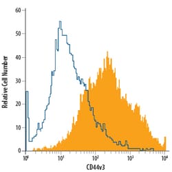 anti-CD44 v3, APC, Clone: 3G5, R D Systems 100 Tests | Buy Online | R&D Systems | Fisher Scientific